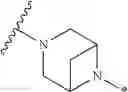 Fig. 45 - Substituted pyrazolo[1,5-A]pyridine compounds as RET kinase inhibitors