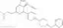 Fig. 459 - Substituted pyrazolo[1,5-A]pyridine compounds as RET kinase inhibitors