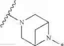 Fig. 50 - Substituted pyrazolo[1,5-A]pyridine compounds as RET kinase inhibitors