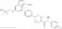Fig. 533 - Substituted pyrazolo[1,5-A]pyridine compounds as RET kinase inhibitors