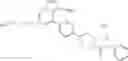 Fig. 565 - Substituted pyrazolo[1,5-A]pyridine compounds as RET kinase inhibitors