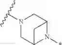 Fig. 63 - Substituted pyrazolo[1,5-A]pyridine compounds as RET kinase inhibitors