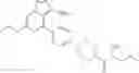 Fig. 633 - Substituted pyrazolo[1,5-A]pyridine compounds as RET kinase inhibitors