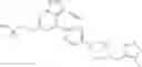 Fig. 682 - Substituted pyrazolo[1,5-A]pyridine compounds as RET kinase inhibitors