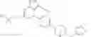 Fig. 685 - Substituted pyrazolo[1,5-A]pyridine compounds as RET kinase inhibitors