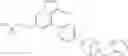 Fig. 699 - Substituted pyrazolo[1,5-A]pyridine compounds as RET kinase inhibitors