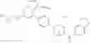 Fig. 744 - Substituted pyrazolo[1,5-A]pyridine compounds as RET kinase inhibitors