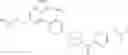 Fig. 746 - Substituted pyrazolo[1,5-A]pyridine compounds as RET kinase inhibitors