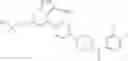 Fig. 749 - Substituted pyrazolo[1,5-A]pyridine compounds as RET kinase inhibitors