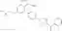 Fig. 765 - Substituted pyrazolo[1,5-A]pyridine compounds as RET kinase inhibitors