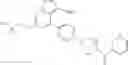 Fig. 766 - Substituted pyrazolo[1,5-A]pyridine compounds as RET kinase inhibitors