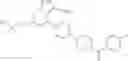 Fig. 768 - Substituted pyrazolo[1,5-A]pyridine compounds as RET kinase inhibitors