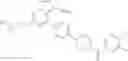 Fig. 784 - Substituted pyrazolo[1,5-A]pyridine compounds as RET kinase inhibitors