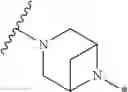 Fig. 79 - Substituted pyrazolo[1,5-A]pyridine compounds as RET kinase inhibitors