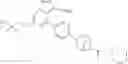 Fig. 792 - Substituted pyrazolo[1,5-A]pyridine compounds as RET kinase inhibitors