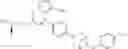 Fig. 852 - Substituted pyrazolo[1,5-A]pyridine compounds as RET kinase inhibitors