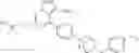Fig. 867 - Substituted pyrazolo[1,5-A]pyridine compounds as RET kinase inhibitors