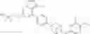 Fig. 877 - Substituted pyrazolo[1,5-A]pyridine compounds as RET kinase inhibitors