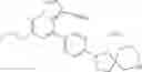 Fig. 896 - Substituted pyrazolo[1,5-A]pyridine compounds as RET kinase inhibitors