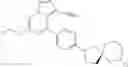 Fig. 907 - Substituted pyrazolo[1,5-A]pyridine compounds as RET kinase inhibitors