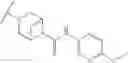 Fig. 94 - Substituted pyrazolo[1,5-A]pyridine compounds as RET kinase inhibitors