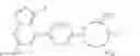 Fig. 02 - Substituted pyrazolo[1,5-A]pyridine compounds as RET kinase inhibitors