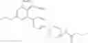 Fig. 1002 - Substituted pyrazolo[1,5-A]pyridine compounds as RET kinase inhibitors