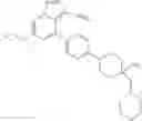 Fig. 273 - Substituted pyrazolo[1,5-A]pyridine compounds as RET kinase inhibitors