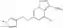 Fig. 337 - Substituted pyrazolo[1,5-A]pyridine compounds as RET kinase inhibitors