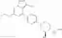 Fig. 360 - Substituted pyrazolo[1,5-A]pyridine compounds as RET kinase inhibitors