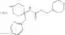 Fig. 403 - Substituted pyrazolo[1,5-A]pyridine compounds as RET kinase inhibitors