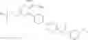 Fig. 511 - Substituted pyrazolo[1,5-A]pyridine compounds as RET kinase inhibitors
