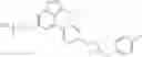 Fig. 613 - Substituted pyrazolo[1,5-A]pyridine compounds as RET kinase inhibitors