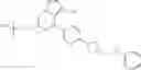 Fig. 640 - Substituted pyrazolo[1,5-A]pyridine compounds as RET kinase inhibitors