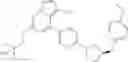 Fig. 656 - Substituted pyrazolo[1,5-A]pyridine compounds as RET kinase inhibitors