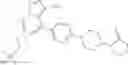Fig. 660 - Substituted pyrazolo[1,5-A]pyridine compounds as RET kinase inhibitors