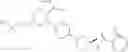 Fig. 673 - Substituted pyrazolo[1,5-A]pyridine compounds as RET kinase inhibitors