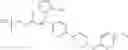 Fig. 697 - Substituted pyrazolo[1,5-A]pyridine compounds as RET kinase inhibitors