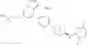 Fig. 731 - Substituted pyrazolo[1,5-A]pyridine compounds as RET kinase inhibitors