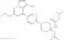 Fig. 830 - Substituted pyrazolo[1,5-A]pyridine compounds as RET kinase inhibitors