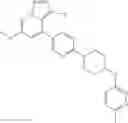 Fig. 862 - Substituted pyrazolo[1,5-A]pyridine compounds as RET kinase inhibitors