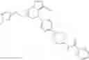 Fig. 899 - Substituted pyrazolo[1,5-A]pyridine compounds as RET kinase inhibitors