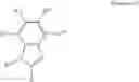 Fig. 08 - Bromodomain inhibitors