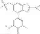 Fig. 255 - Bromodomain inhibitors