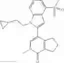 Fig. 272 - Bromodomain inhibitors
