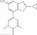 Fig. 445 - Bromodomain inhibitors