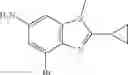 Fig. 461 - Bromodomain inhibitors