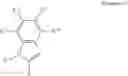 Fig. 64 - Bromodomain inhibitors