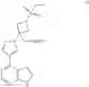 Fig. 03 - PROCESSES AND INTERMEDIATES FOR THE PREPARATION OF {1-(ETHYLSULFONYL)-3-[4-(7H-PYRROLO[2,3-d]PYRIMIDIN-4-YL)-1H-PYRAZOL-1-YL]AZETIDIN-3-YL}ACETONITRILE