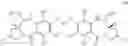 Fig. 65 - PYRROLOBENZODIAZEPINES AND CONJUGATES THEREOF